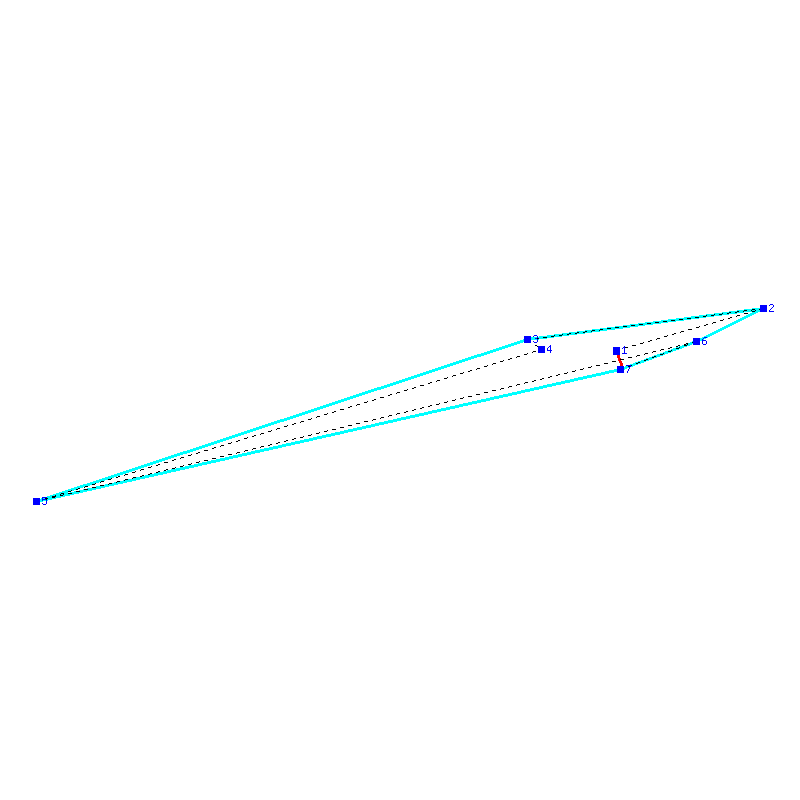 Flugauswertung